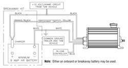 wiring dexter electric over hydraulic actuator